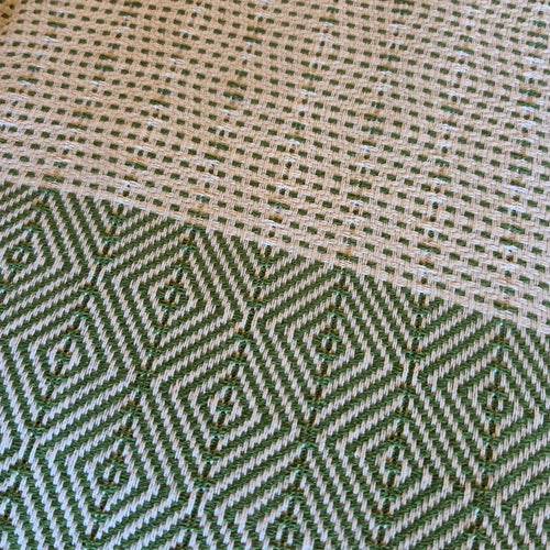 Fall Turkish Blanket - Pine Green Textured