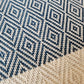 Spring Turkish Blanket - Navy Blue Not Grey